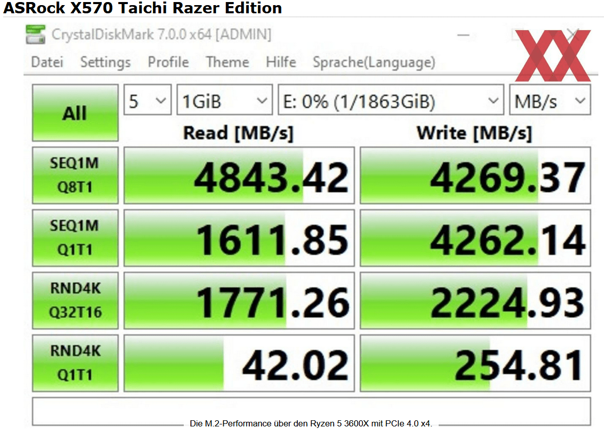 ASRock_X570_Taichi_Razer_Edition_CDM_CPU2.png