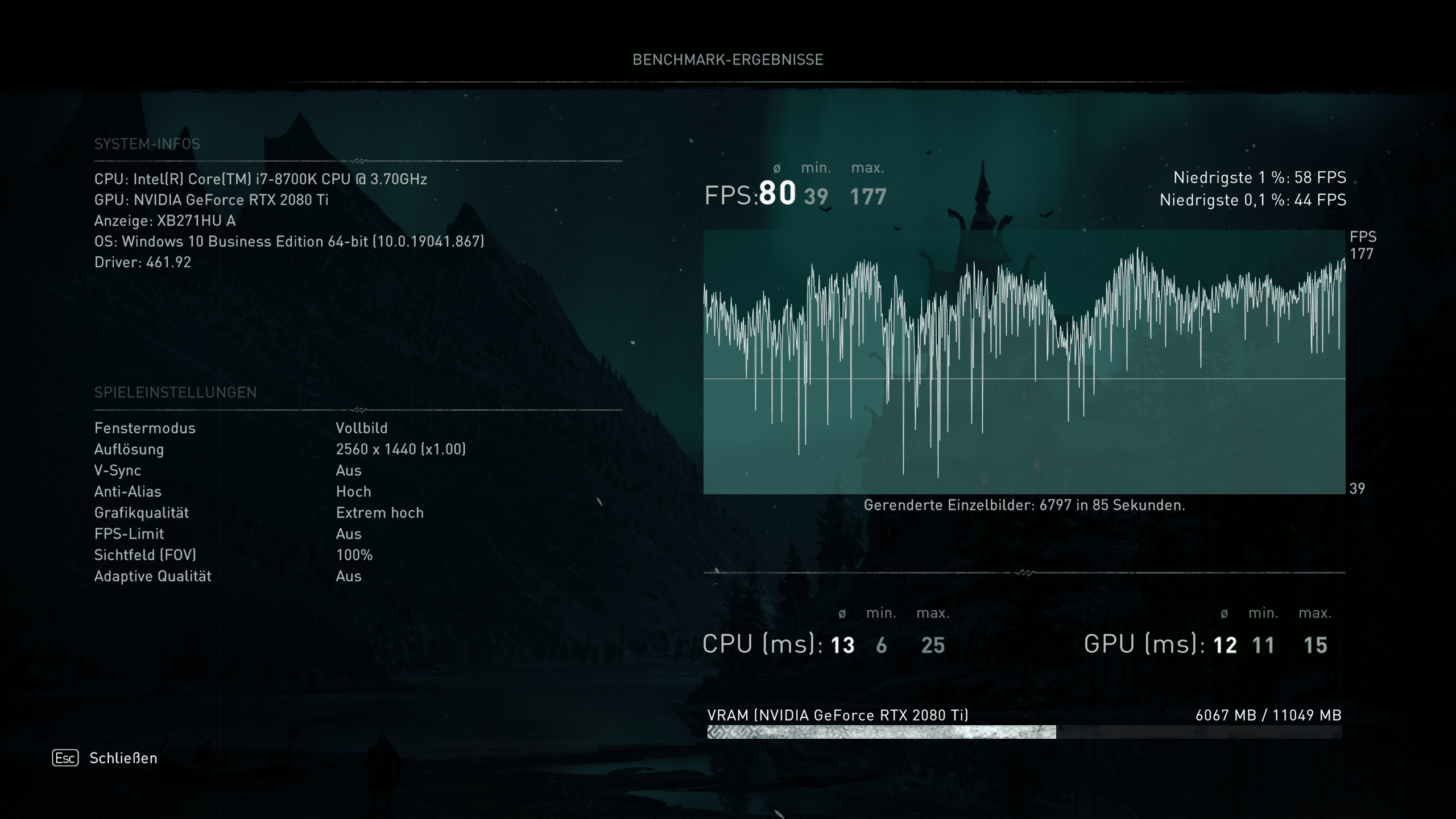 Assassin's Creed Valhalla Benchmark (1440P).png