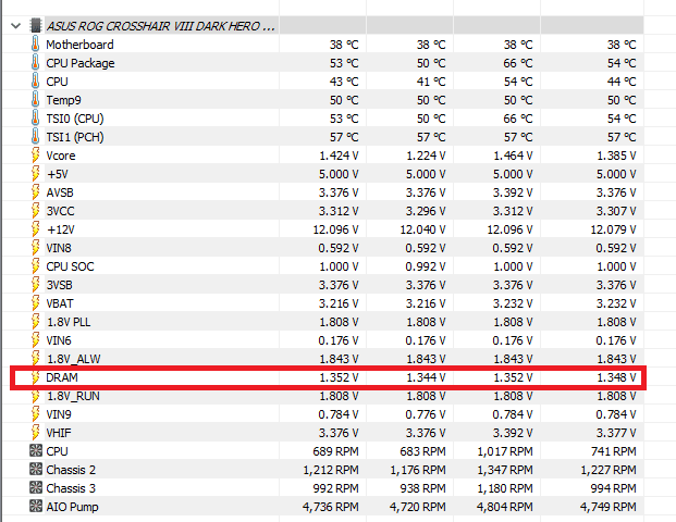 Asus C8 DH Temps_Spannung (Idle).png