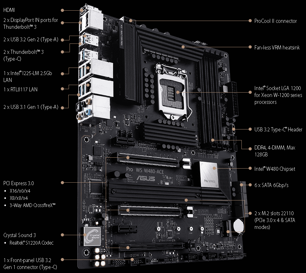 ASUS Pro WS W480 ACE (256).png