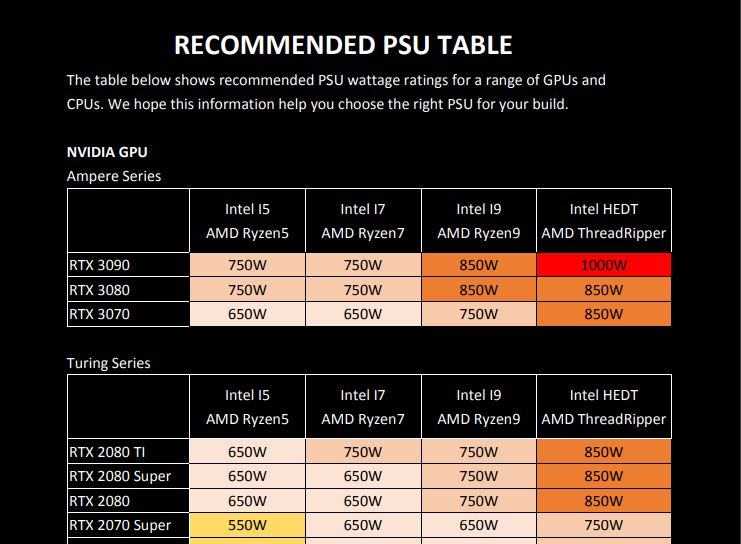 Asus-Table.JPG