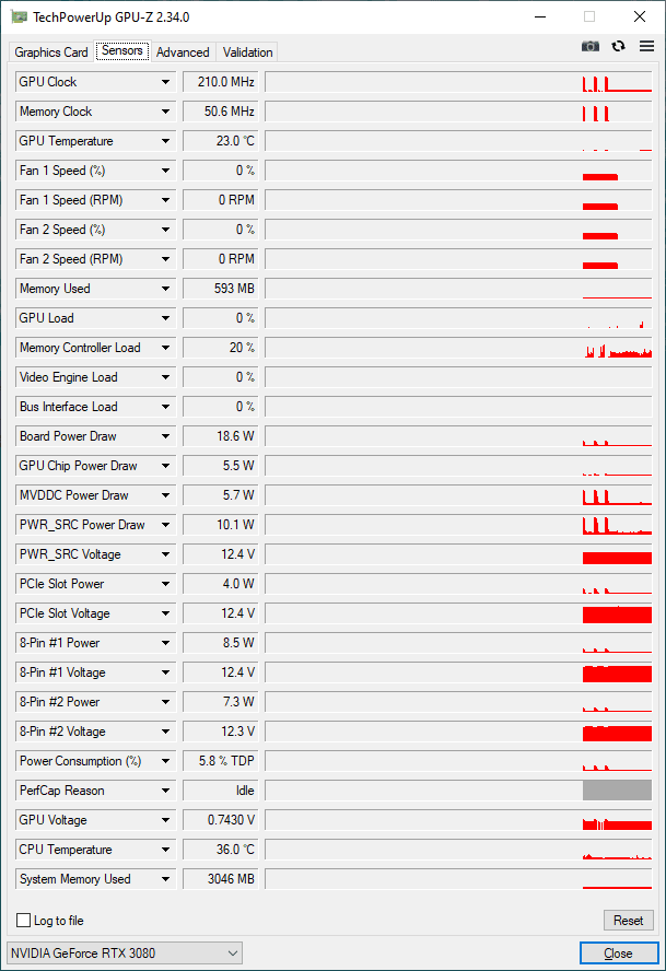 ASUS-TUF-3080-Idle.png