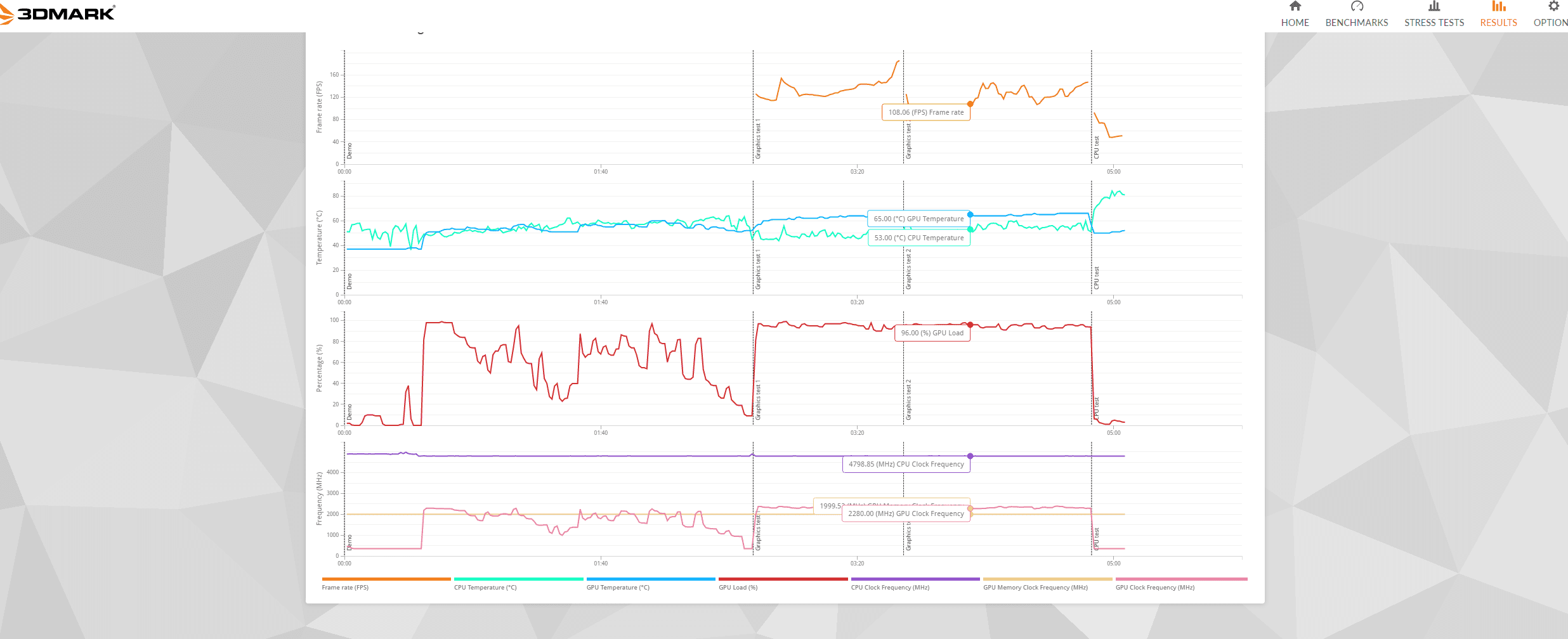 Asus TUF 6900 3DBenchmark_3.png