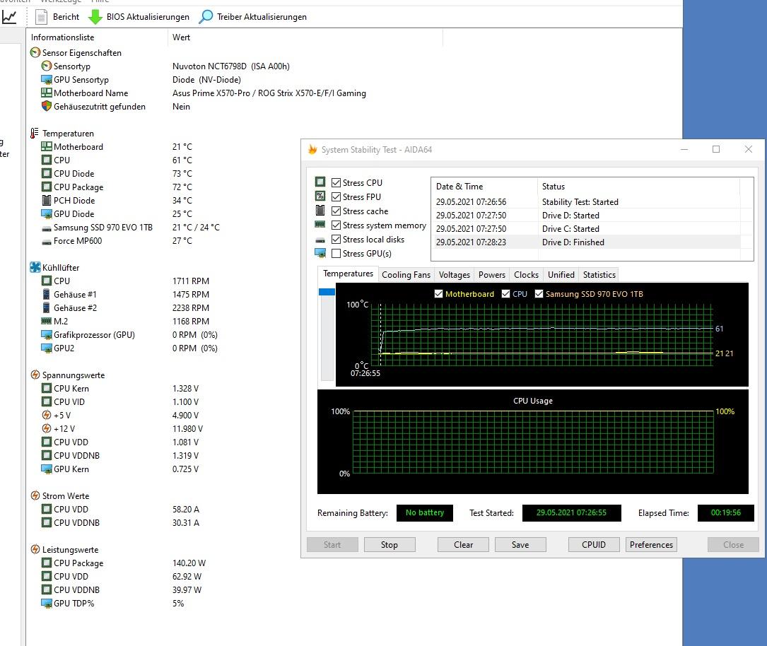 Asus X570 PCH Temperatur Last.jpg