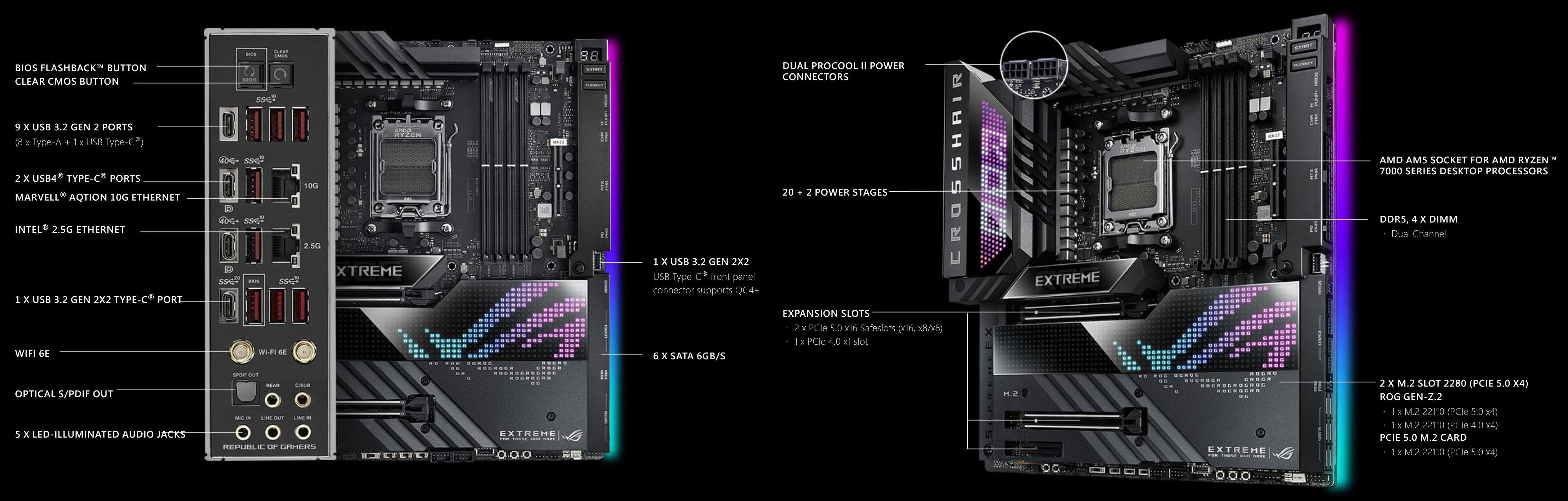 ASUS_ROG_Crosshair_X670E_EX_Spec.jpg