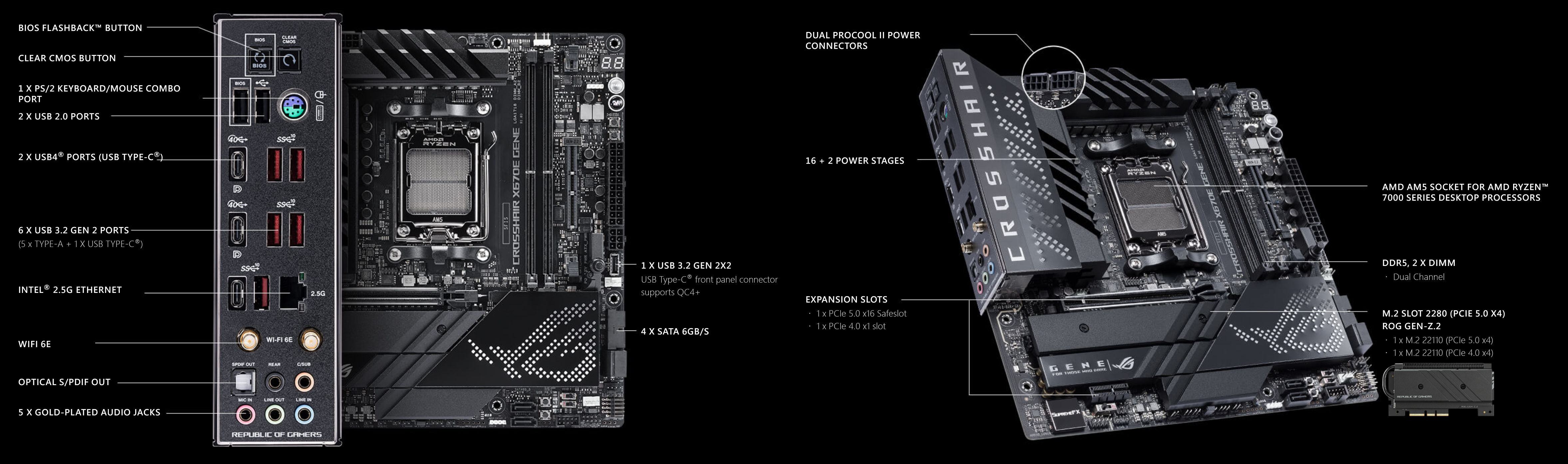 ASUS_ROG_Crosshair_X670E_GN_Spec.jpg