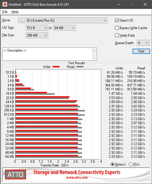 ATTO Exceria Plus G2 500GB -Z170-.png