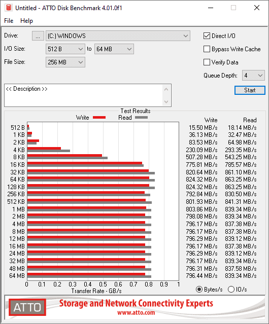 atto pcie3.png