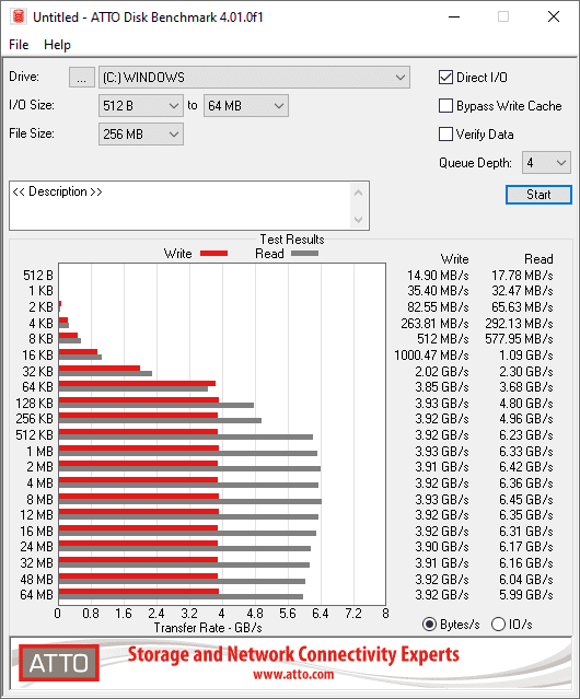 atto pcie4.png