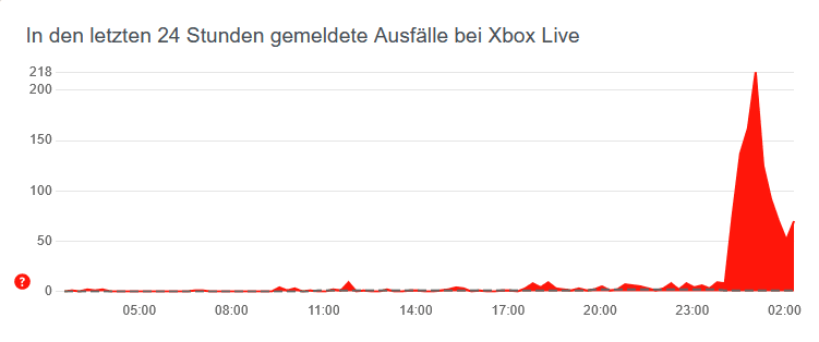 Baba Stöhrung.png