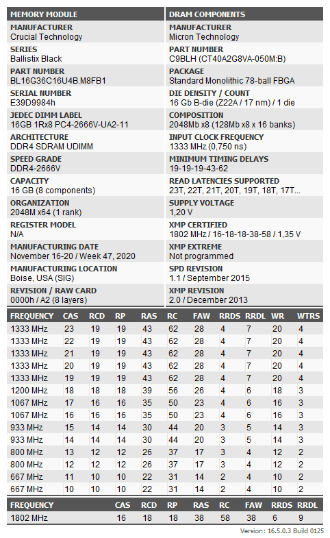 Ballistix DDR4 Info.png