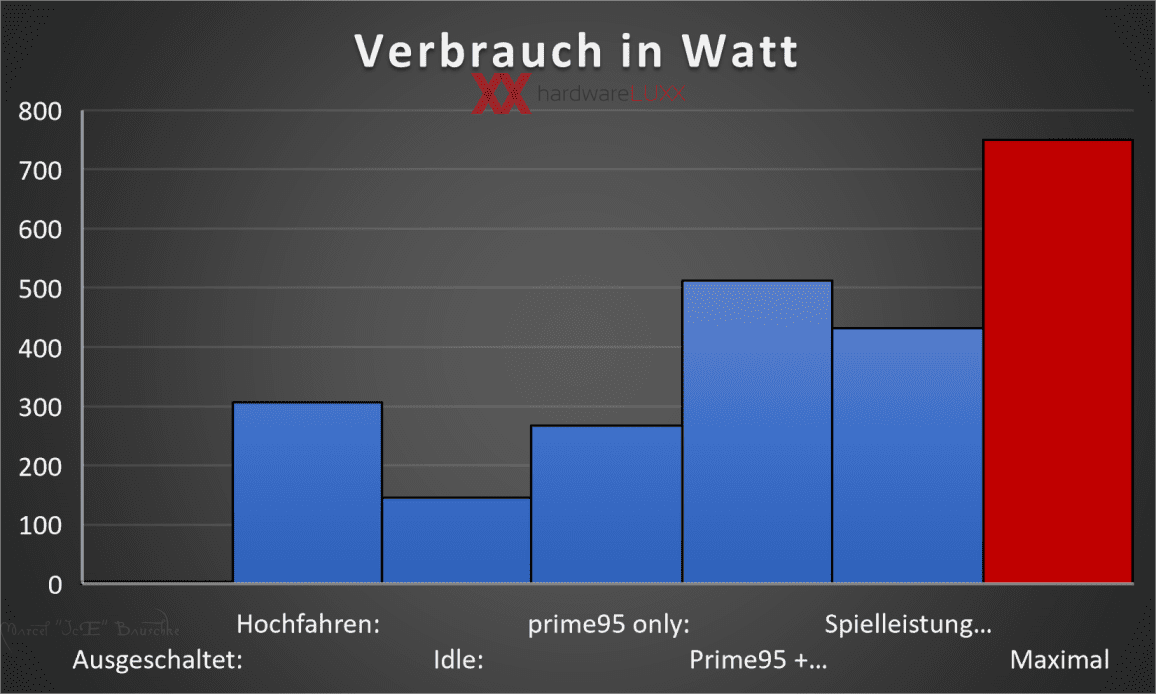 batch_Netzteil.png