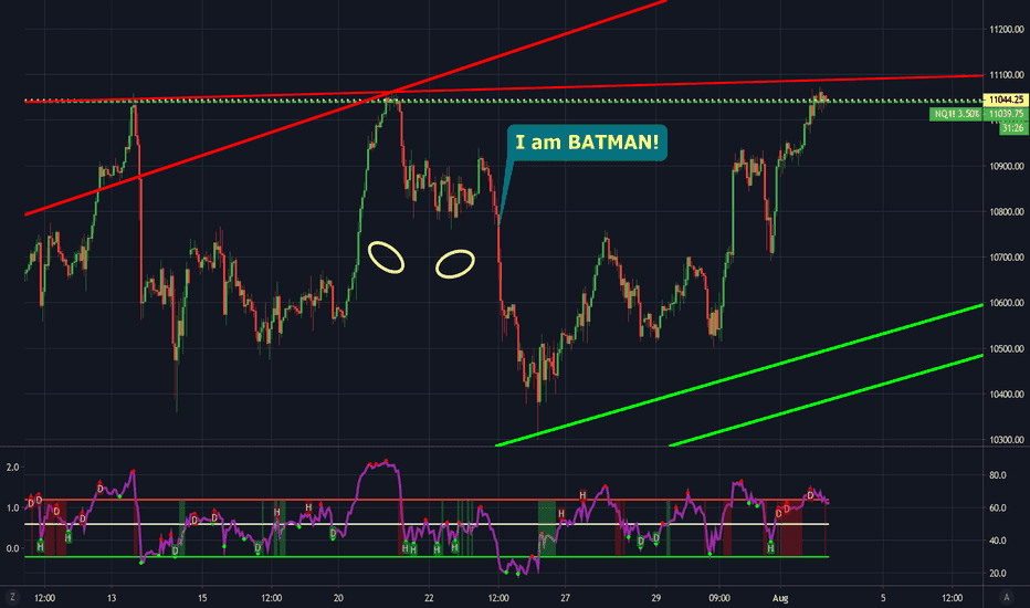 batman-chart-pattern.png