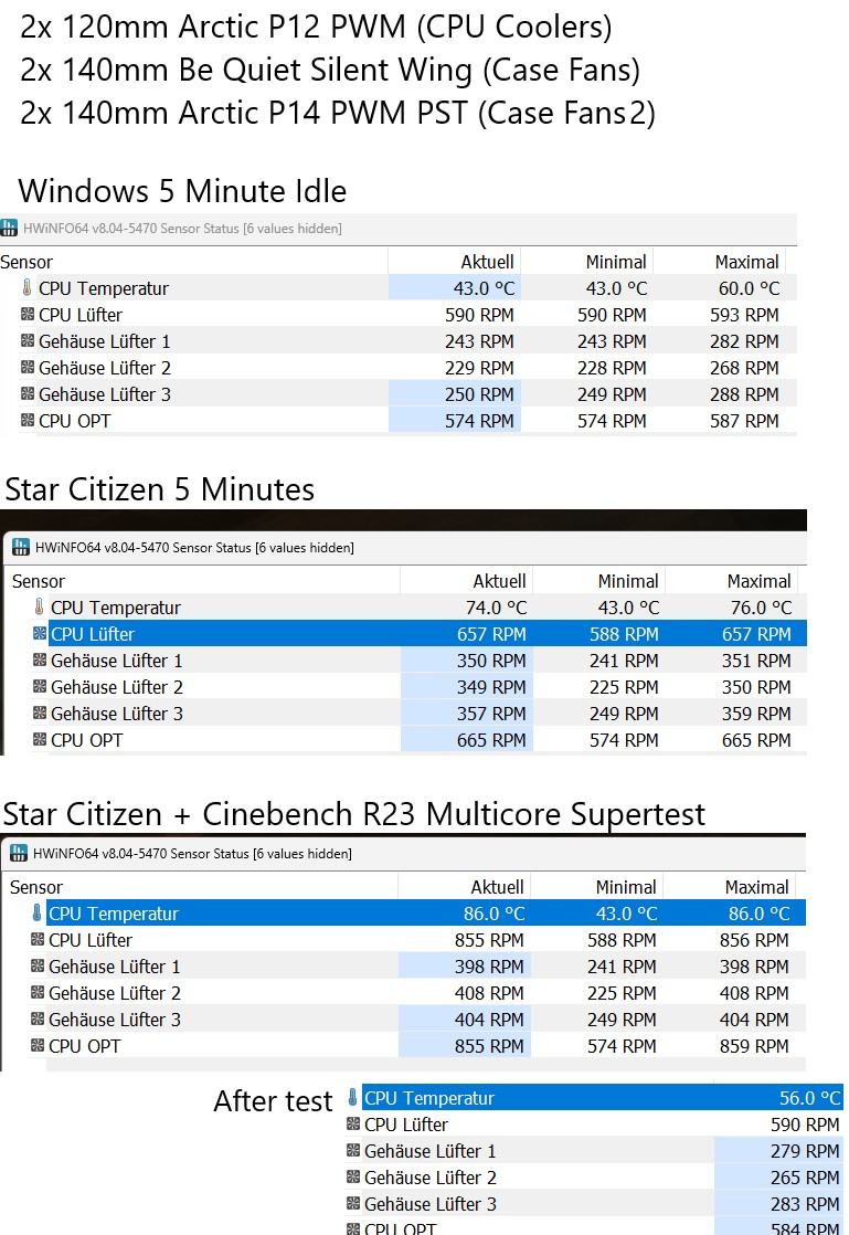 Be Quiet Pure Base 501 4x140mm Case 2x120mm cpu results.jpg