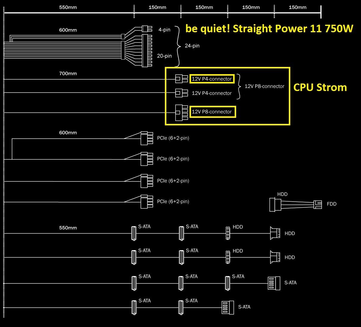 be quiet! Straight Power 11 750W.jpg