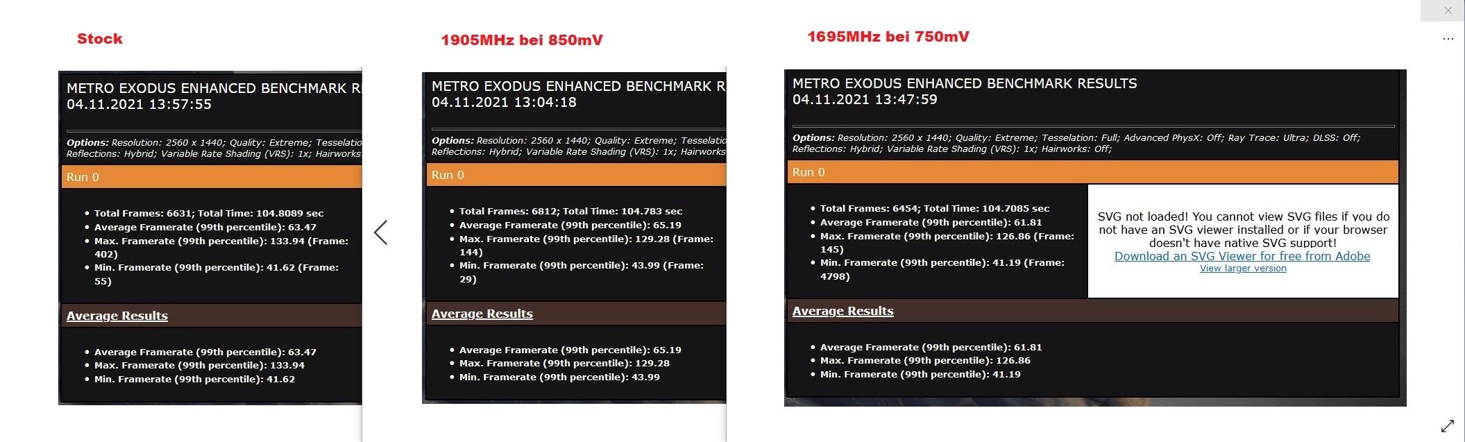 Benchmark Metro Extreme Details.jpg