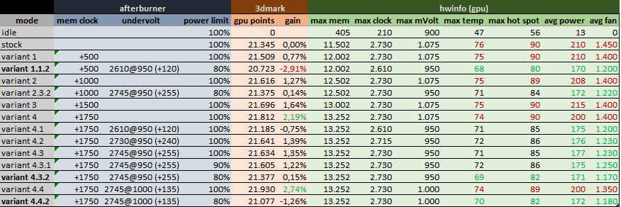 benchmarking.png