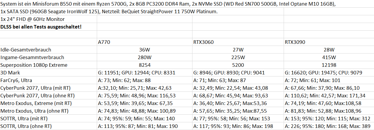 Benchmarks.png