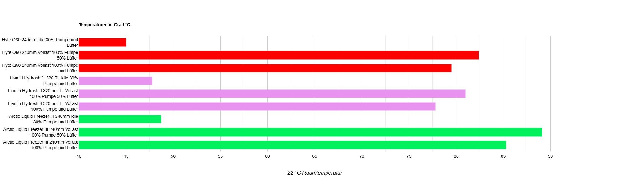 beste werte2.jpg