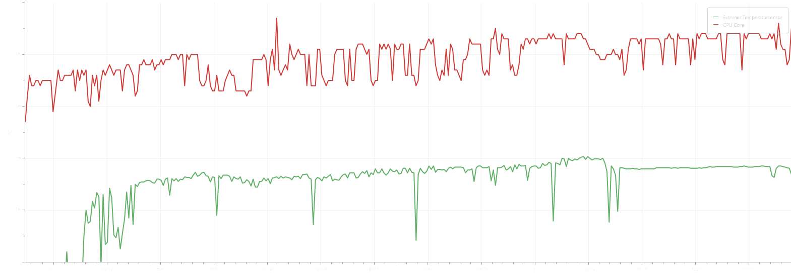 BF5Vergleich.png