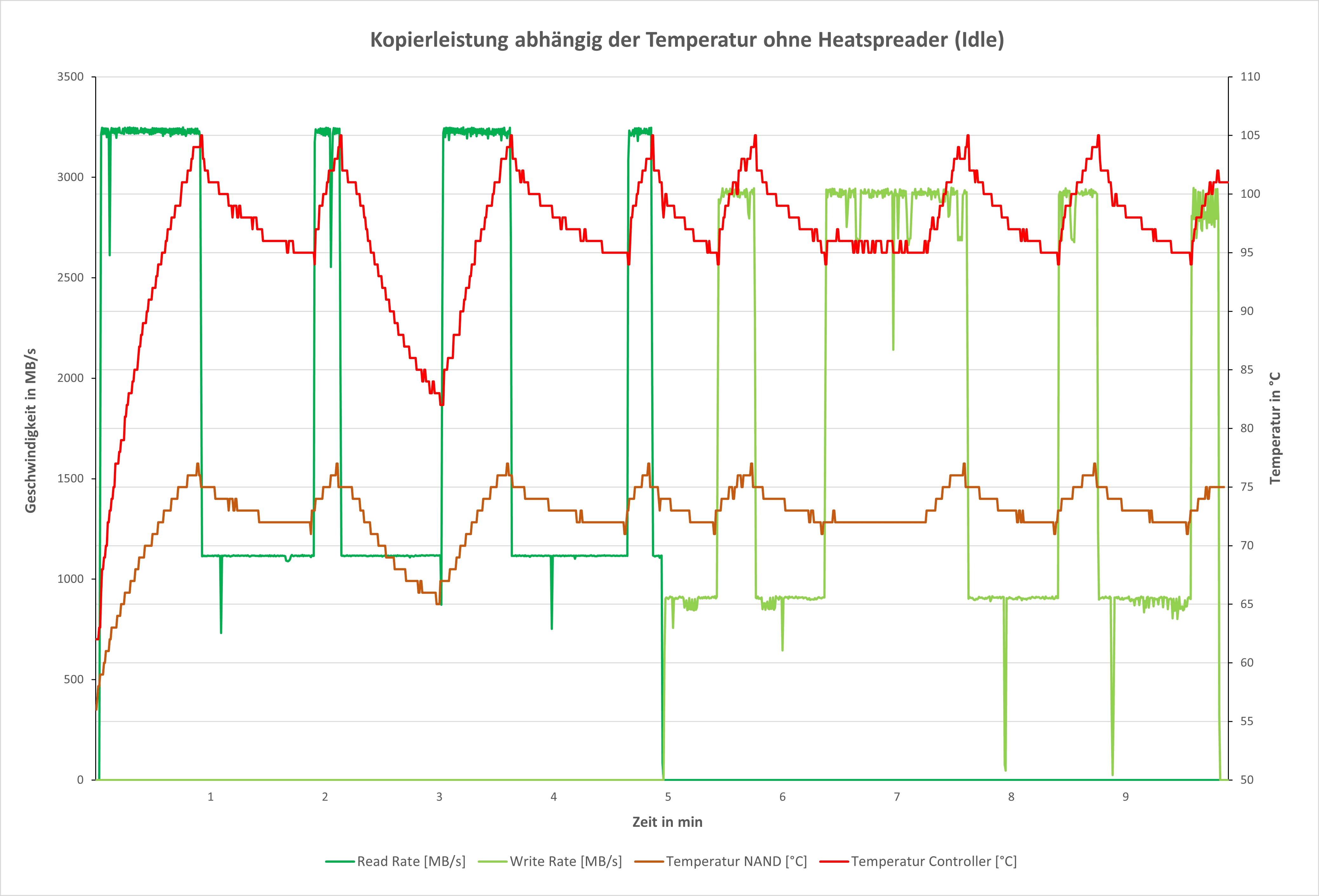 Bilder Bericht (1).png