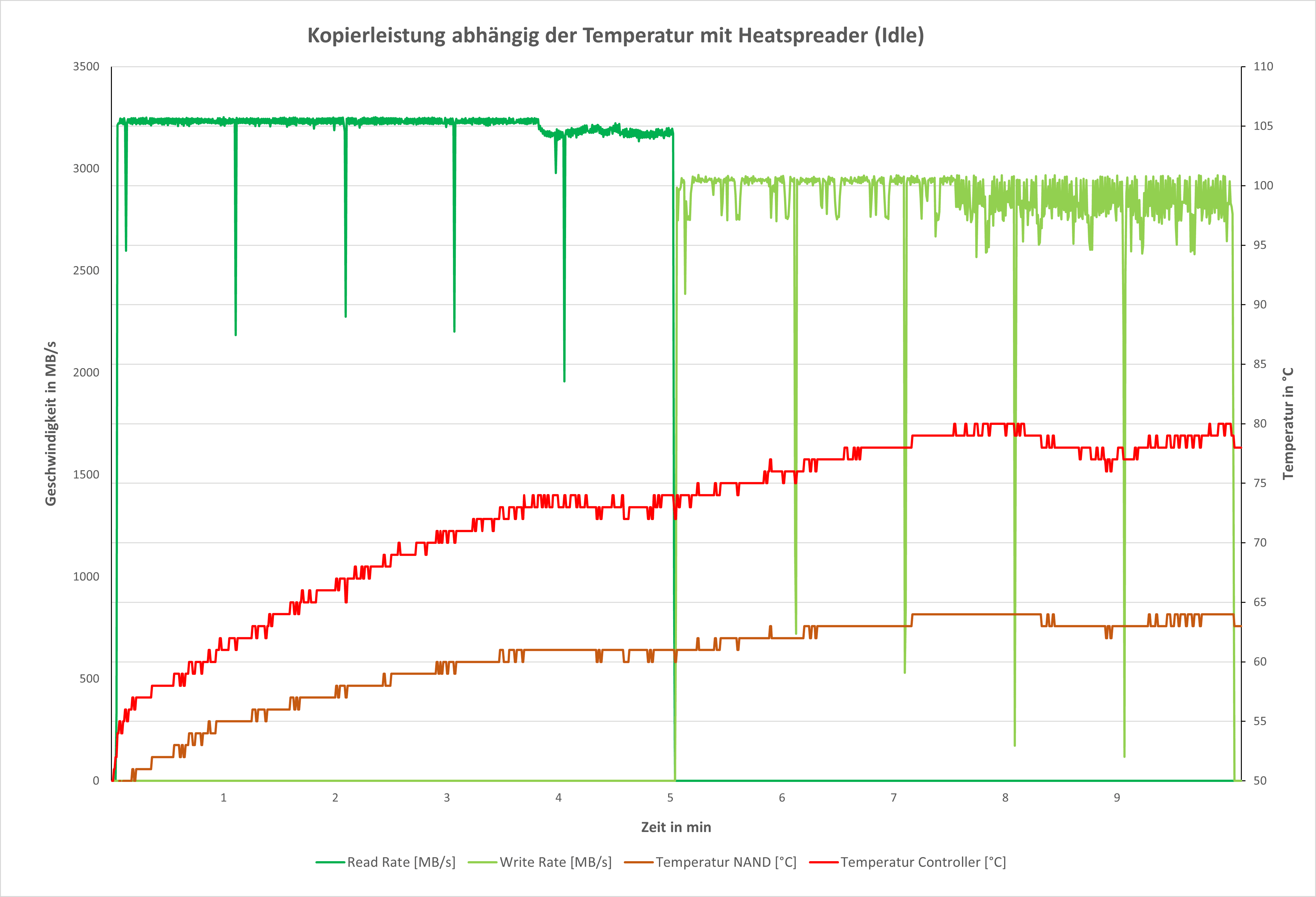 Bilder Bericht (2).png