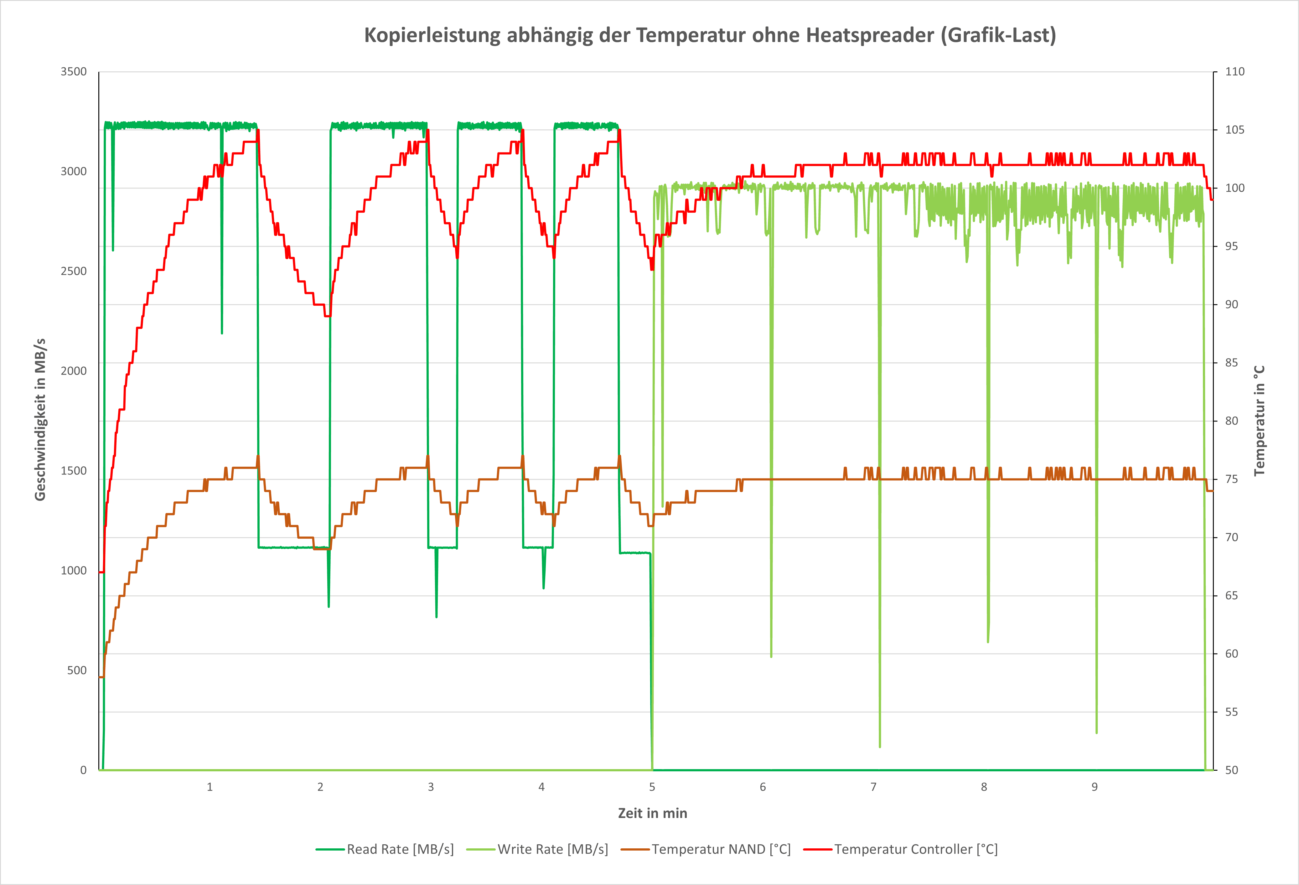 Bilder Bericht (3).png