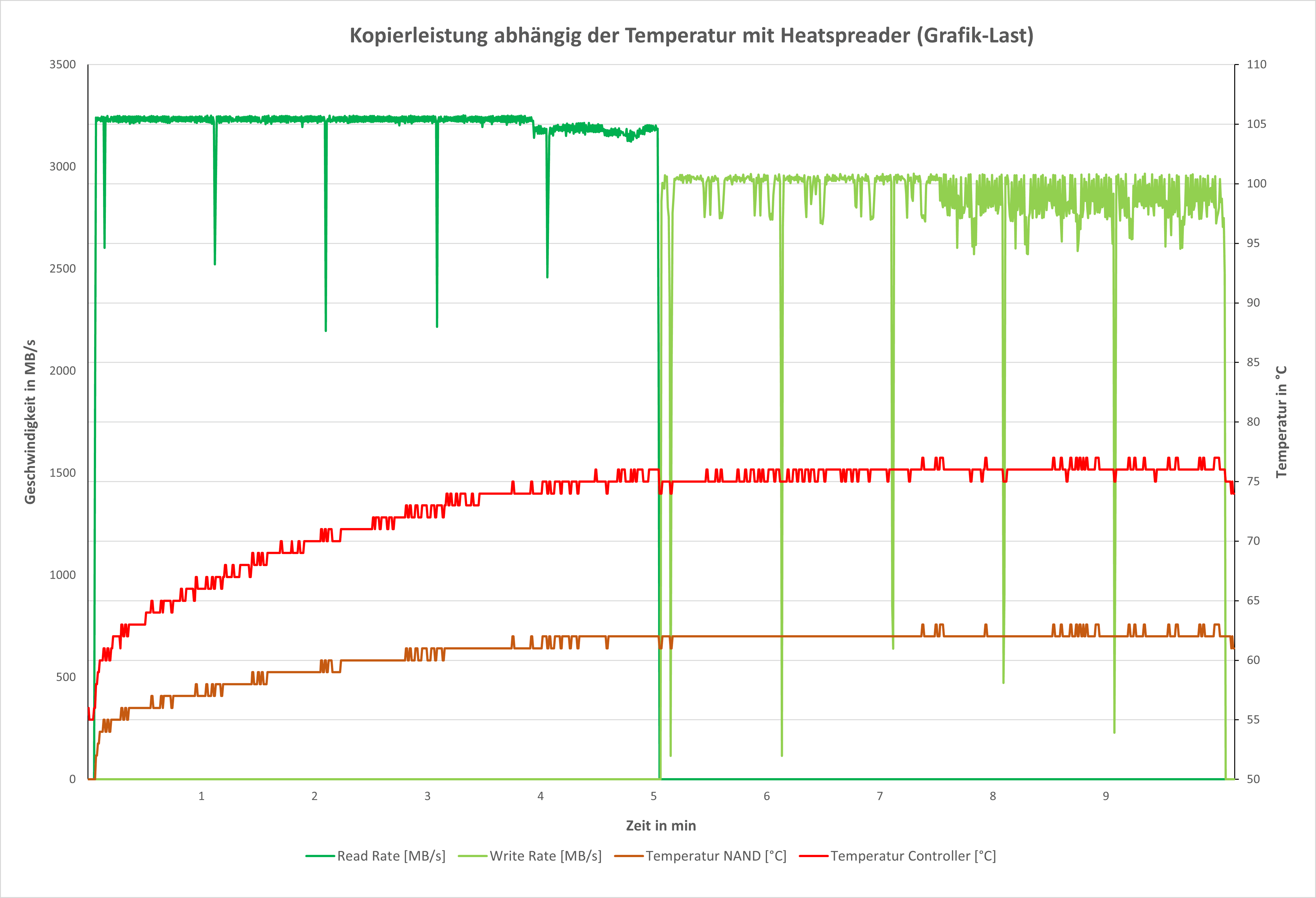 Bilder Bericht (4).png