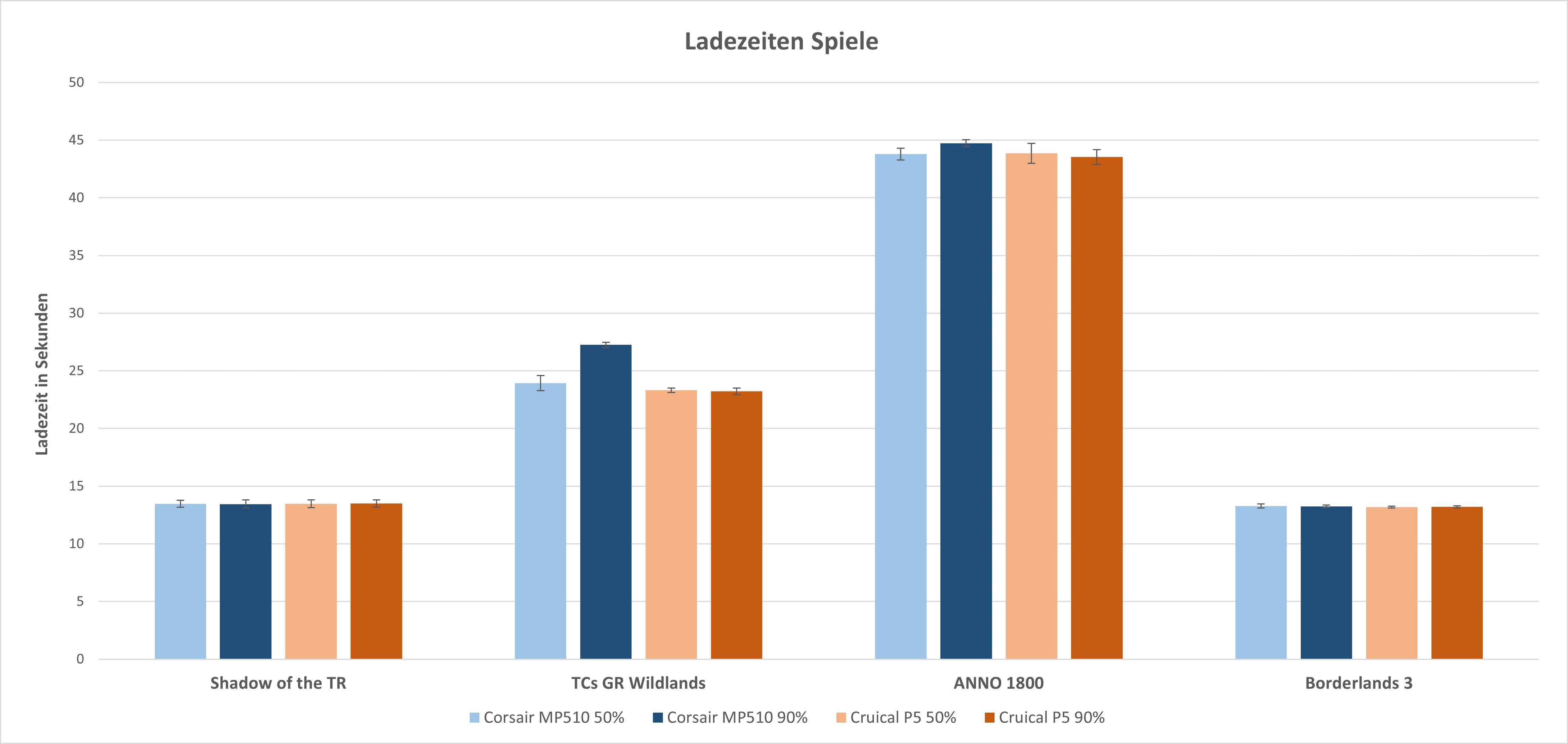 Bilder Bericht (5) neu.png