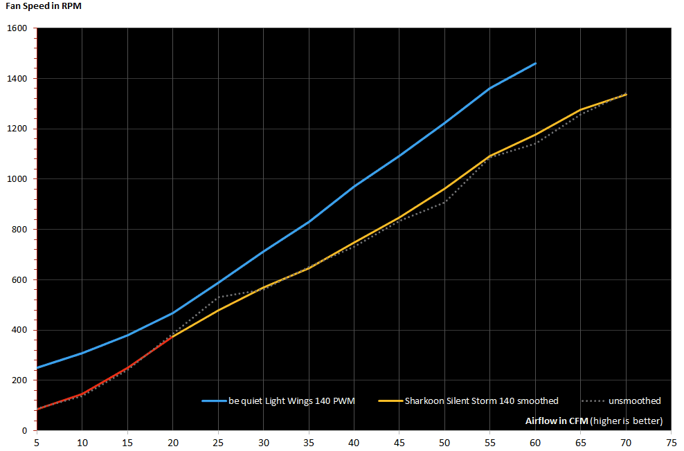 Bildschirm­foto 2022-12-21 um 12.08.30.png