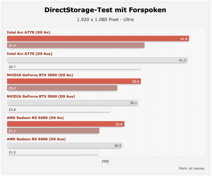 Bildschirm­foto 2023-01-30 um 11.20.58.png