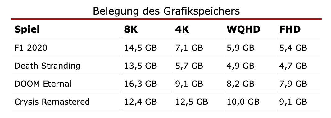 Bildschirmfoto 2020-09-25 um 09.18.38.png