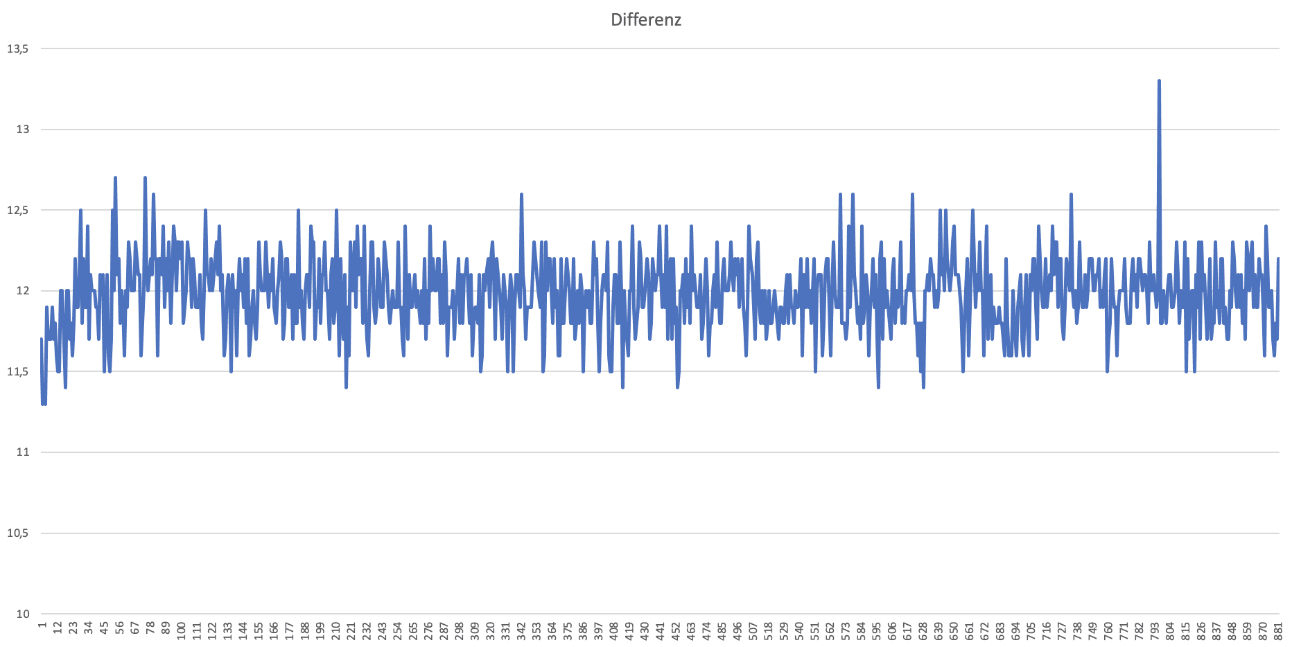 Bildschirmfoto 2021-02-19 um 18.18.25.png