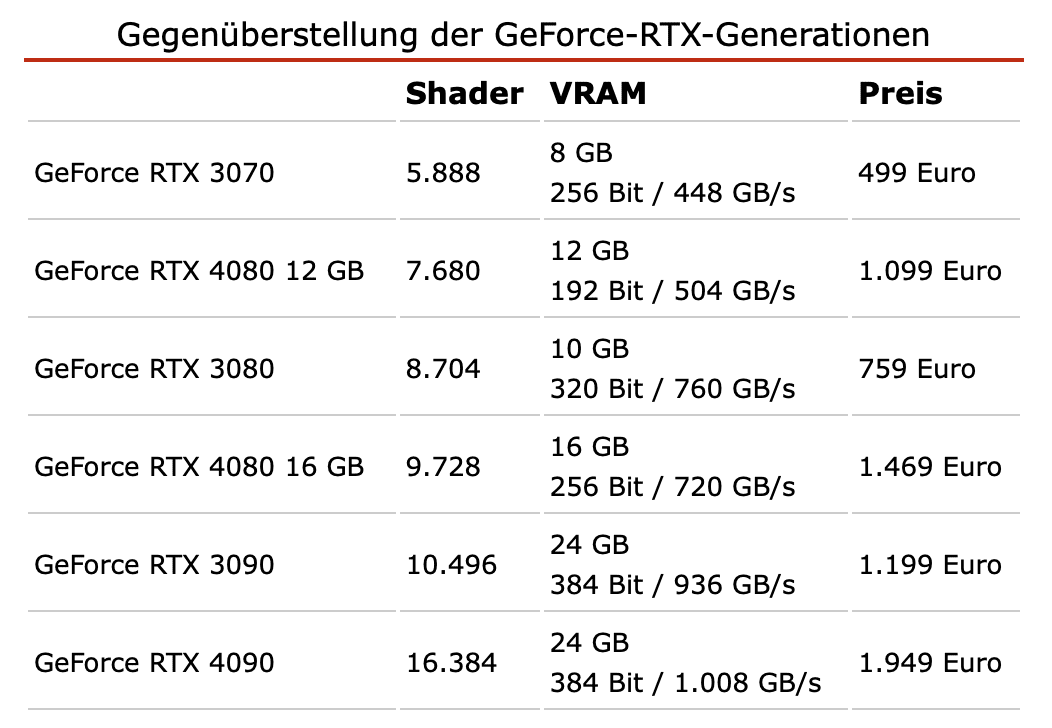 Bildschirmfoto 2022-09-20 um 21.09.02.png