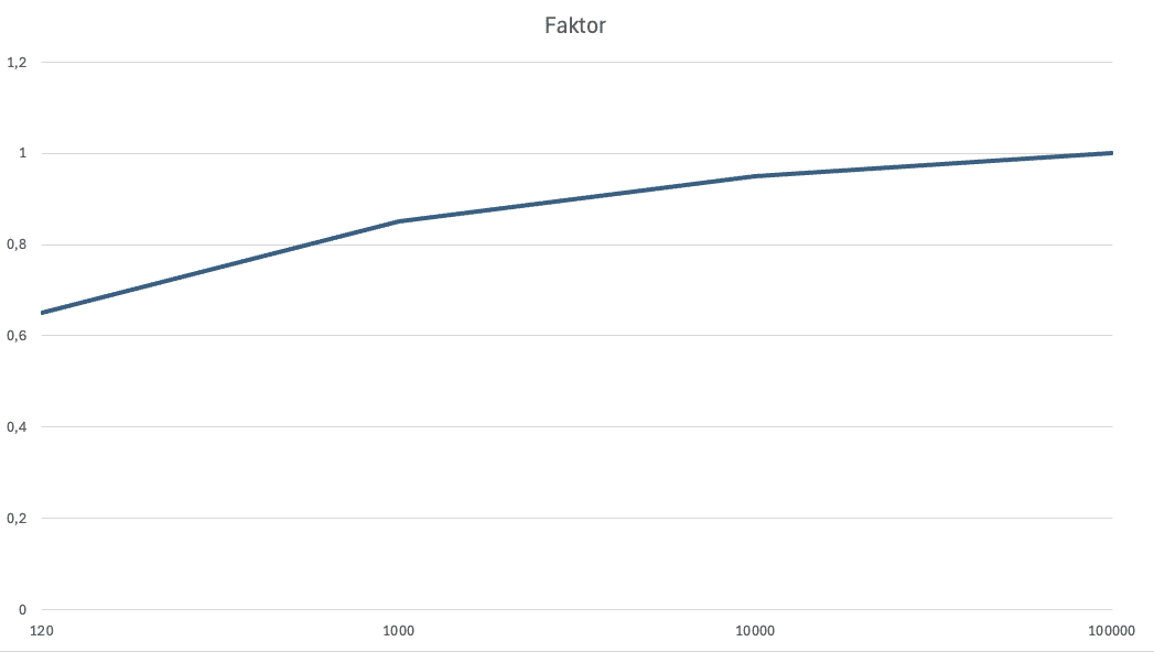 Bildschirmfoto 2024-08-24 um 14.55.19.png