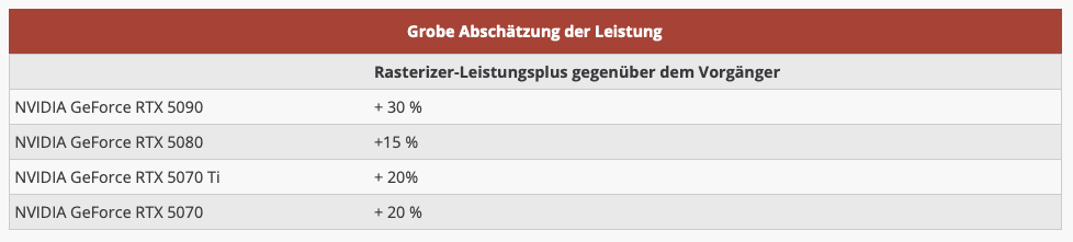 Bildschirmfoto 2025-01-15 um 16.27.02.png