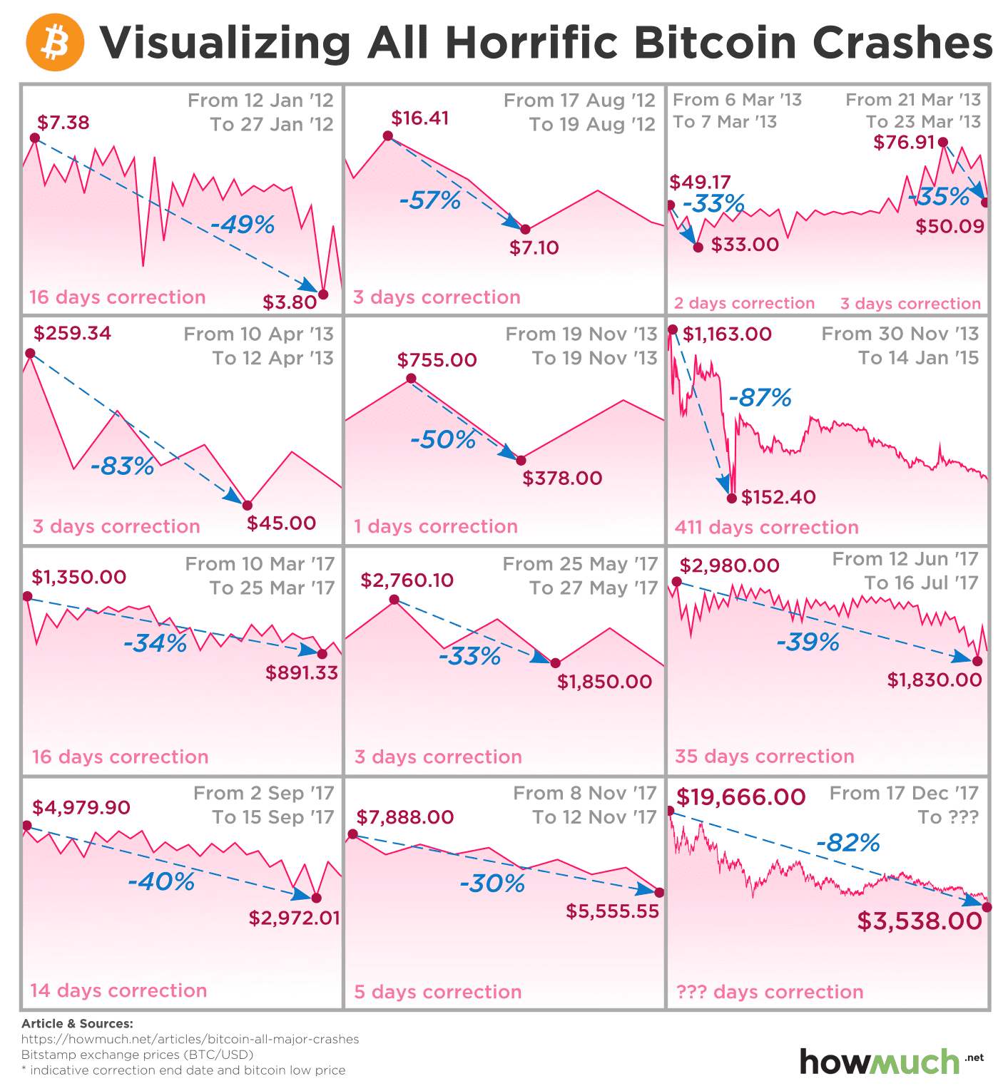 bitcoin5-fa98.png