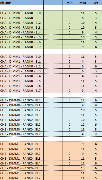 Bitlanes.PNG