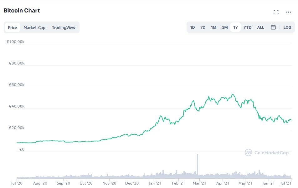 btc_chart.jpg