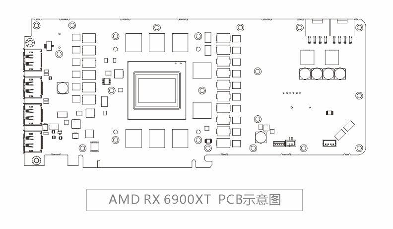 Bykski-AMD-Radeon-RX-6900-XT-3.jpg