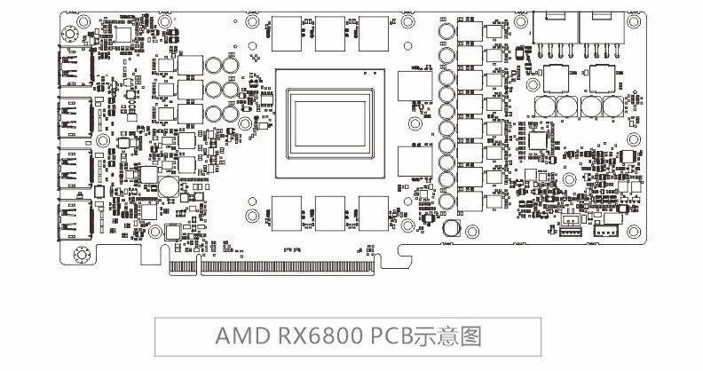 Bykski-Radeon-RX-6800-XT-Waterblock-3.jpg