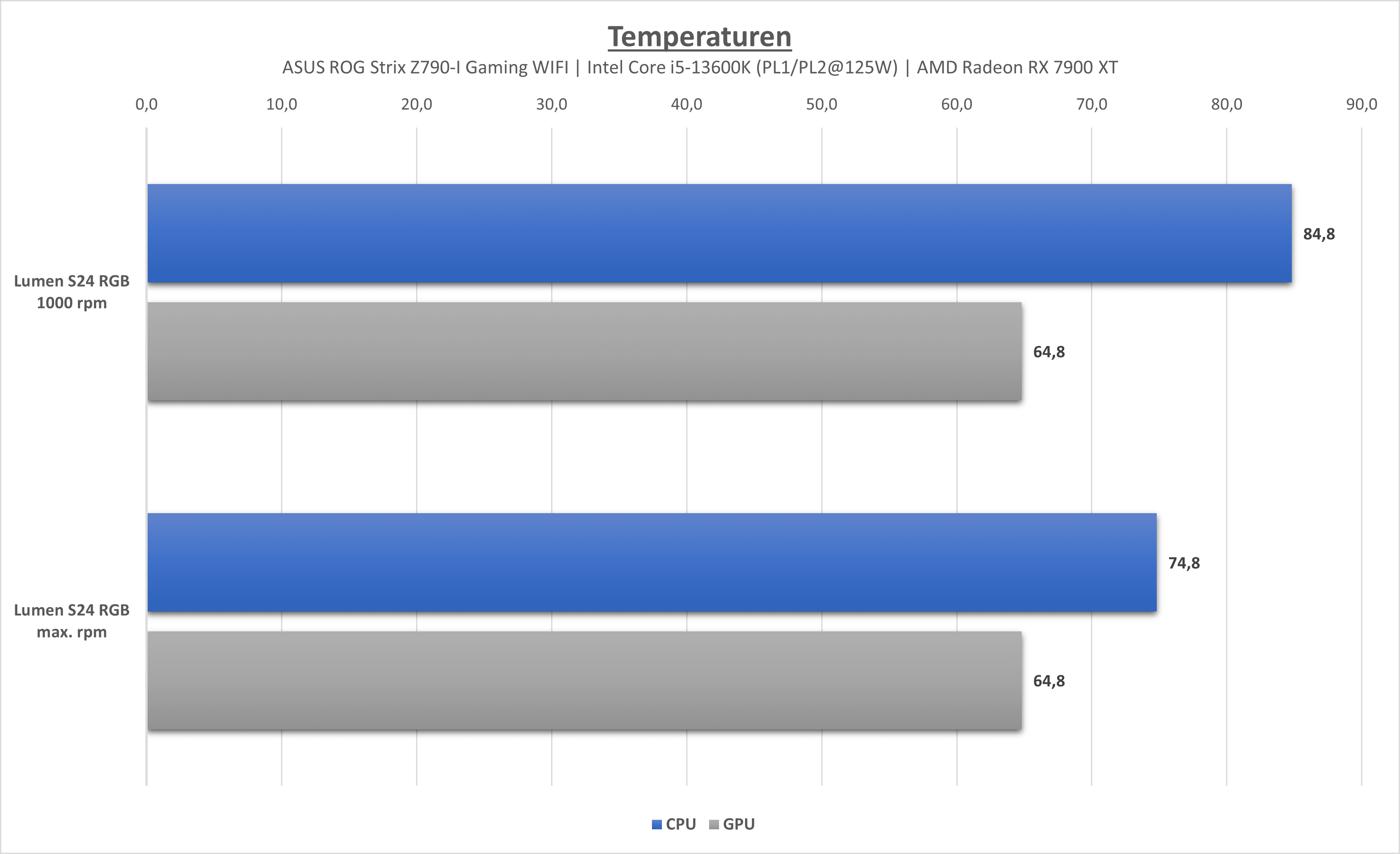 C4SFXAIO_temp.png