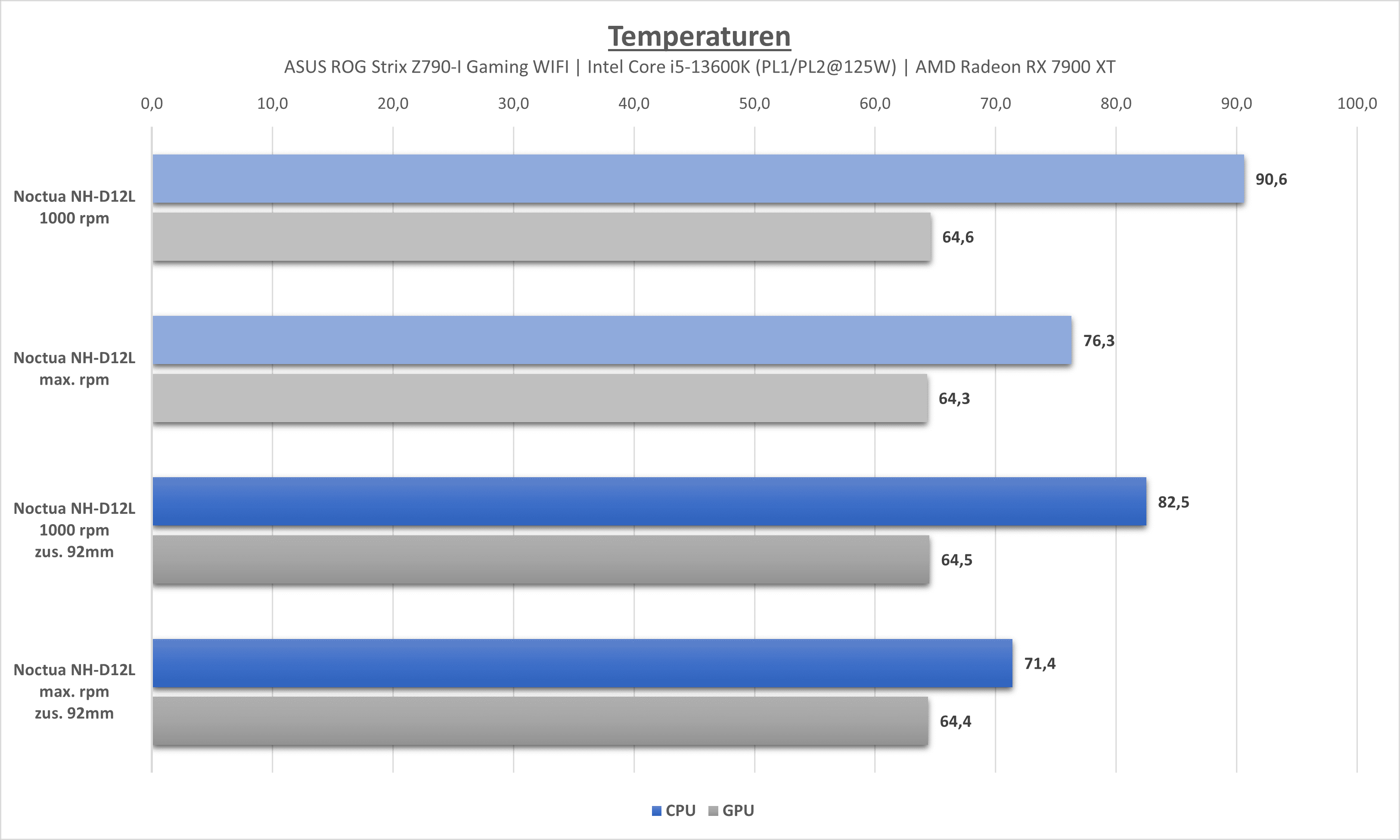 C4SFXRev_92_temp.png