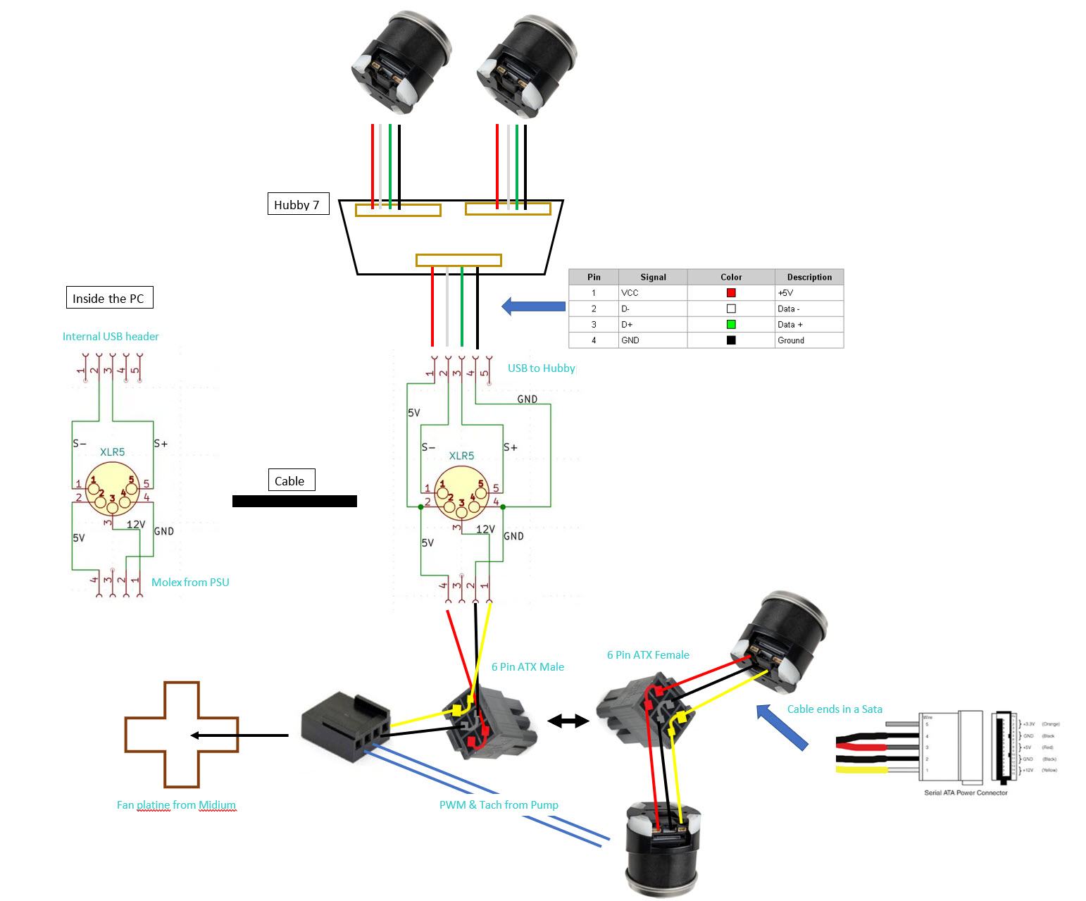 Cable with ATX connectors.jpg