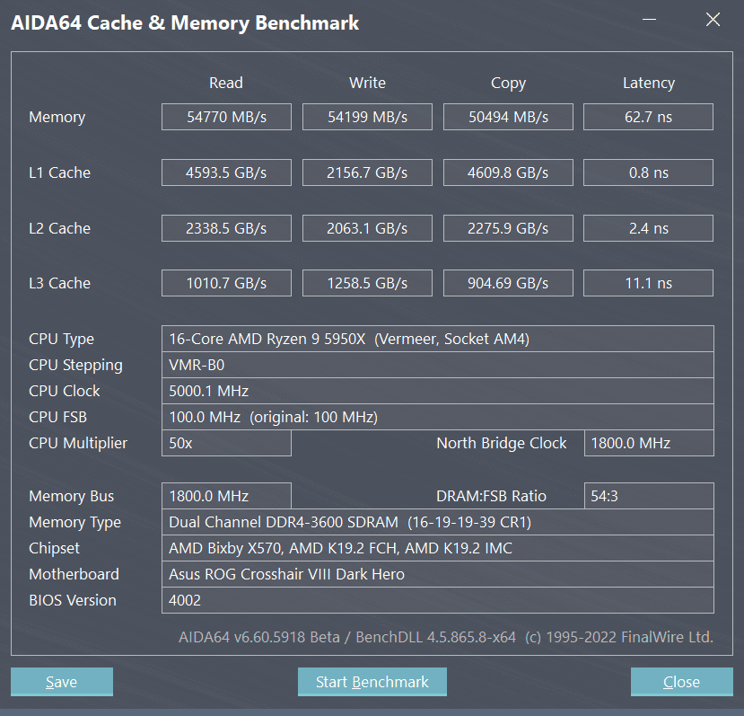 cachemem 11.02.2022 Bios 4002 Beta.png