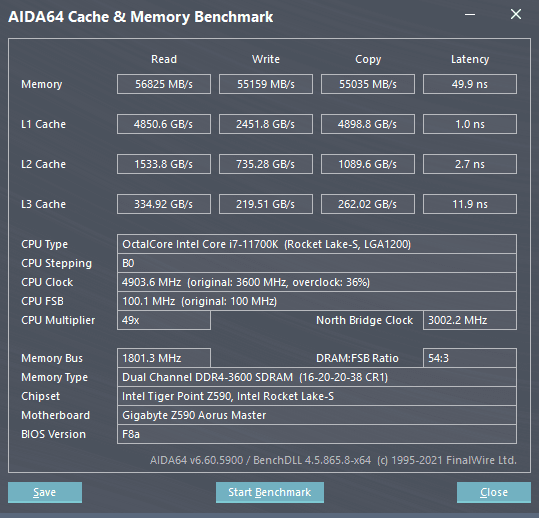 cachemem Z590 Aorus Master - Performance.png