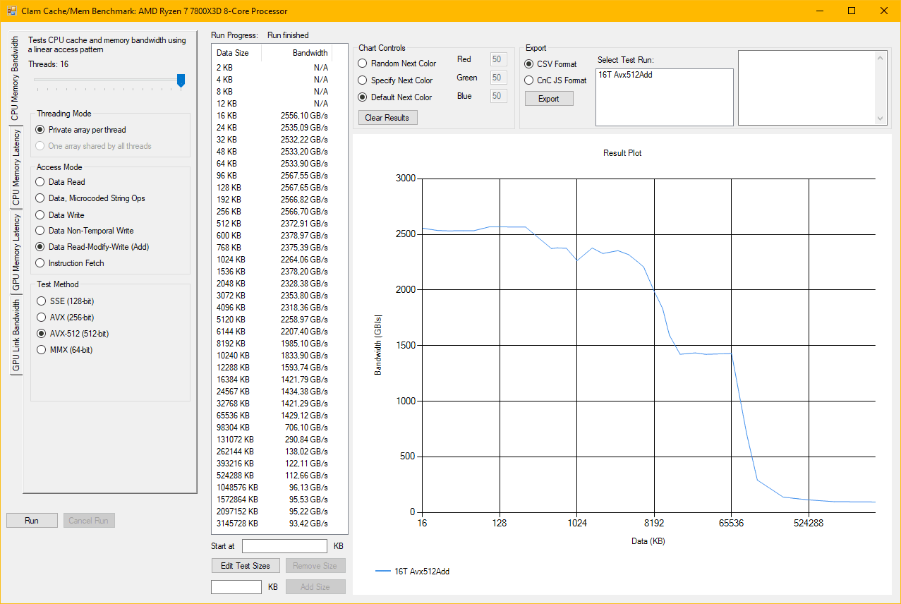 cachemem_46-8000-2200_C34-Modified_Excel_Microbench.png