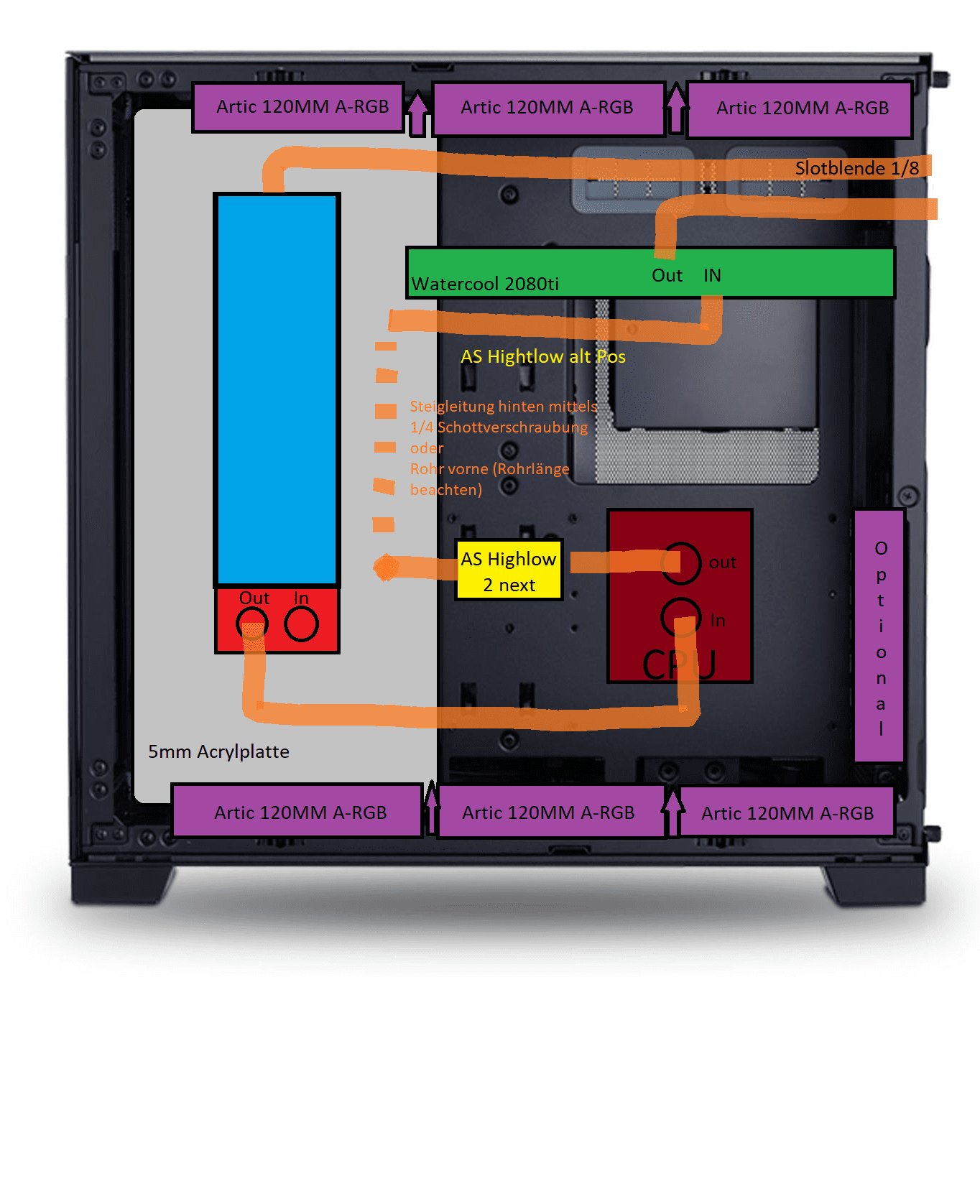 caseplanung_slotblende.png