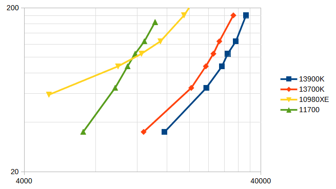 cb-r23-vergleich.png