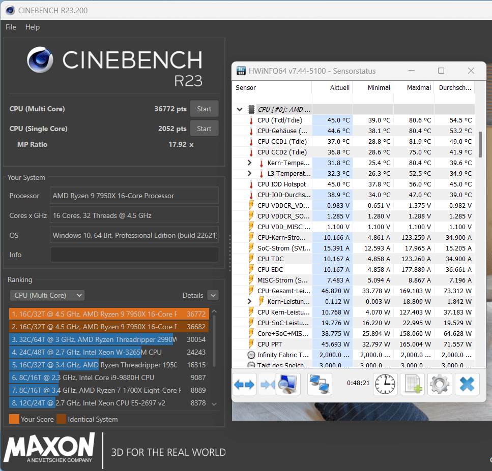 CB R23_CurveOpti. -20 all cores_165W.png